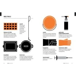 Kookbijbels - BBQBijbel : Van Asperges Tot Zwezerik -Bbq Promotiewinkel bbqb00