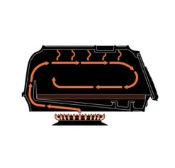Oldenhof Fernus Stovetop Pizzaoven Rvs -Bbq Promotiewinkel fernus dwarsdoorsnede 2