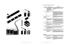 Over Rook : Het Handboek Voor Koud En Warm Roken -Bbq Promotiewinkel over rook inkijk3