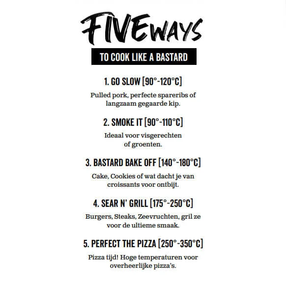 The Bastard Grillverhoger Voor De Compact Rvs 4 The Bastard Grillverhoger Voor De Compact Rvs - Afbeelding 2